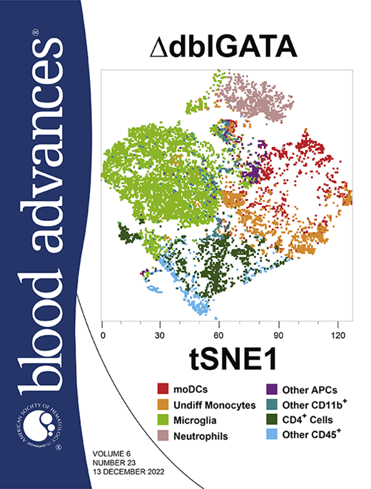 Blood Advances Cover Image for Volume 6, Issue 23