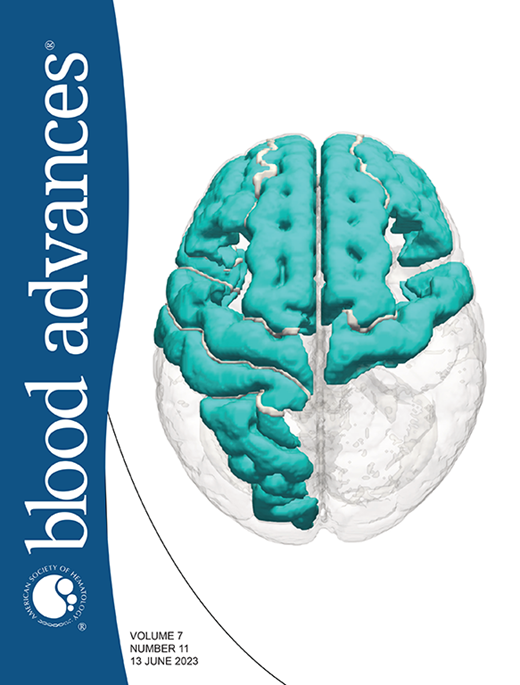 Blood Advances Cover Image for Volume 7, Issue 11