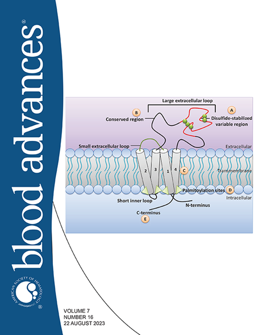 Blood Advances Cover Image for Volume 7, Issue 16