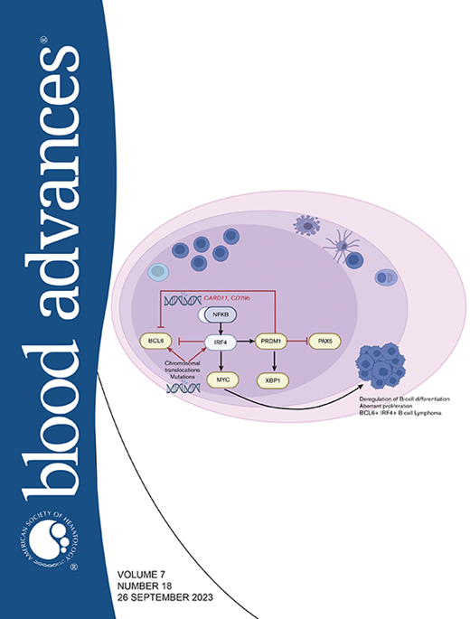 Blood Advances Cover Image for Volume 7, Issue 18