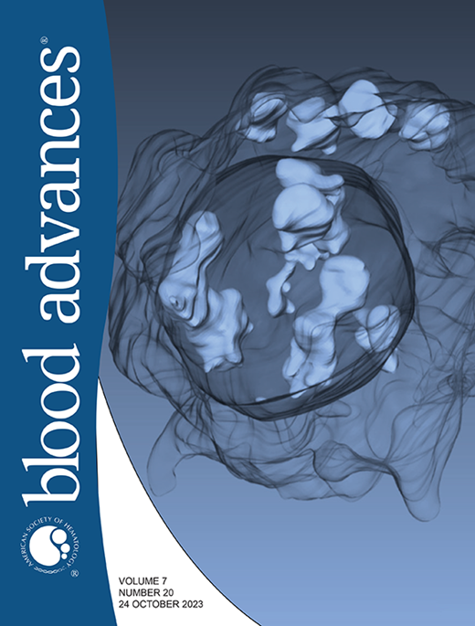 Blood Advances Cover Image for Volume 7, Issue 20