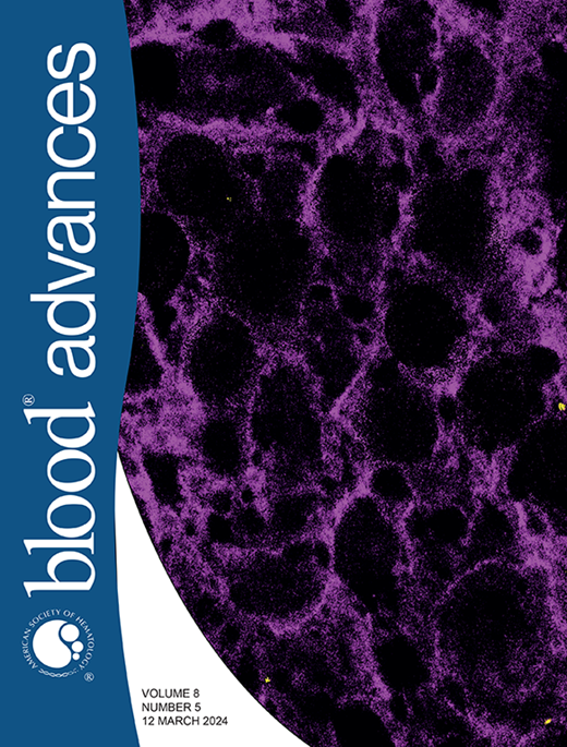 Blood Advances Cover Image for Volume 8, Issue 5