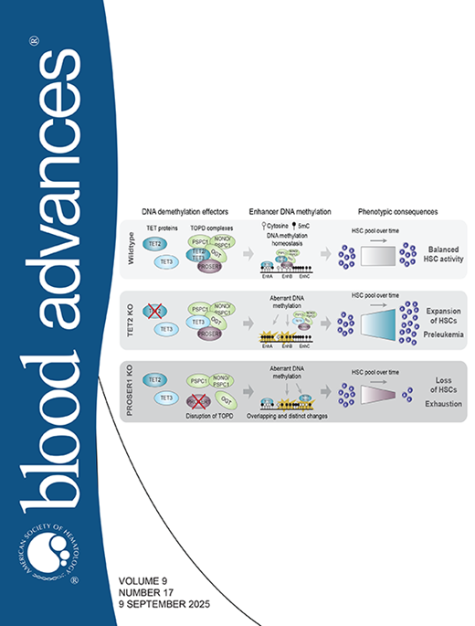 Blood Advances Cover Image for Volume 9, Issue 17