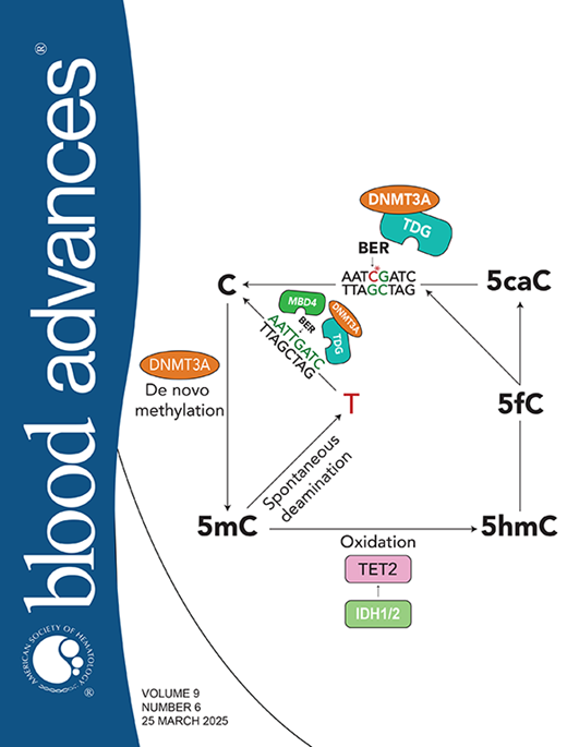Blood Advances Cover Image for Volume 9, Issue 6