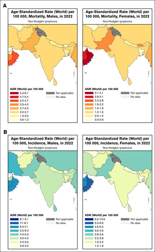 Incidence and mortality rates in males and females in SAARC countries for non-Hodgkin lymphoma. (A) ASMRs among males and females for NHL. (B) ASIRs among males and females for NHL.