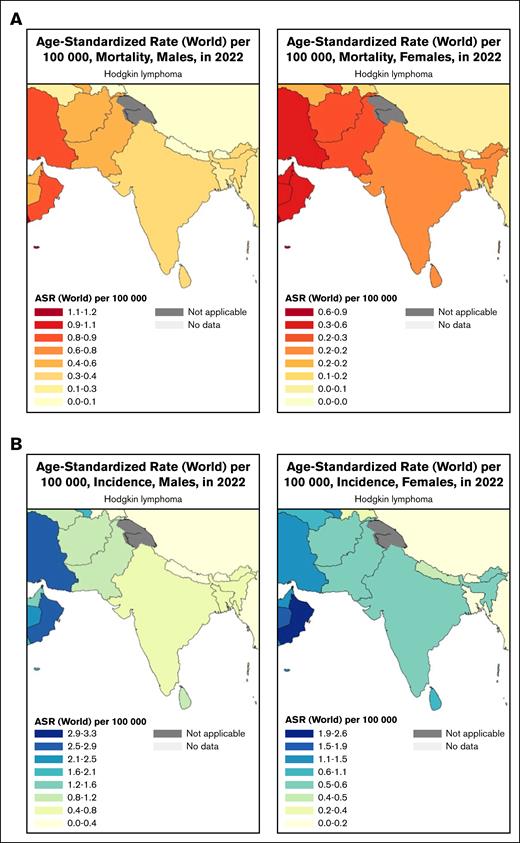 Incidence and mortality rates in males and females in SAARC countries for Hodgkin lymphoma. (A) ASMRs among males and females for HL. (B) ASIRs among males and females for HL.
