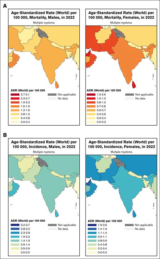 Incidence and mortality rates in males and females in SAARC countries for multiple myeloma. (A) ASMRs among males and females for multiple myeloma. (B) ASIRs among males and females for multiple myeloma.