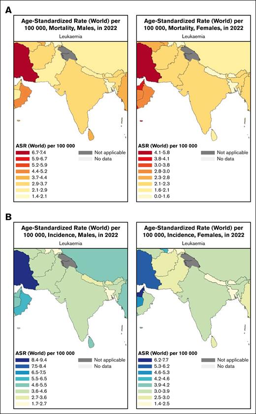 Incidence and mortality rates in males and females in SAARC countries for leukemia. (A) ASMRs among males and females for leukemia. (B) ASIRs among males and females for leukemia.