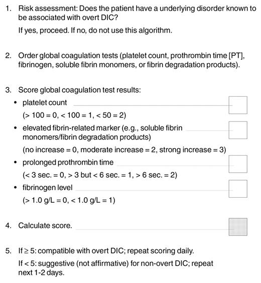 Diagnostic algorithm for the diagnosis of overt disseminated intravascular coagulation (DIC).