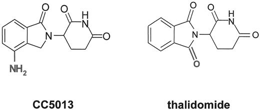 Figure 1. Chemical structure of CC5013 and thalidomide. / CC5013 differs from its parent compound by the removal of a ketone and addition of an amino group to the glutamate aromatic ring.