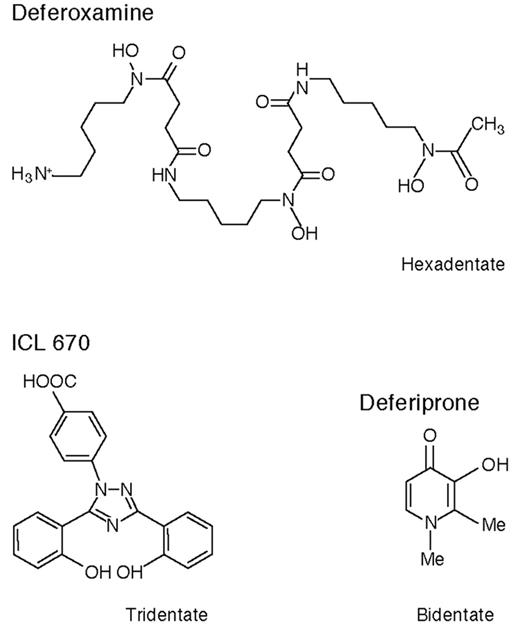 Figure 4. The structural formulae of deferoxamine, ICL 670, and deferiprone.