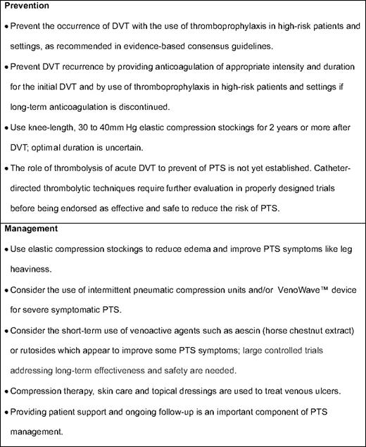 Approaches to prevent and treat PTS