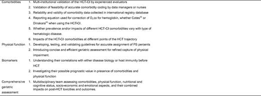Future research questions and recommendations regarding comorbidities and HCT outcomes