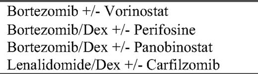 New agents in phase III clinical trials