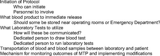 Elements of a massive transfusion protocol
