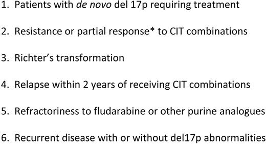 Indications for SCT in younger patients with CLL