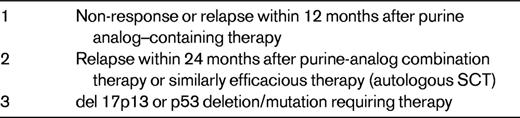 EBMT CLL transplantation consensus criteria47