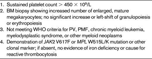 WHO diagnostic criteria for ET*