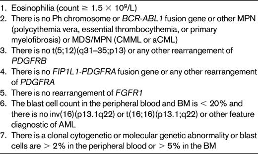 WHO diagnostic criteria for CEL, NOS43*