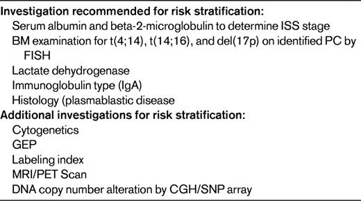 Investigation for risk stratification