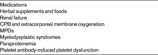Causes of acquired platelet dysfunction