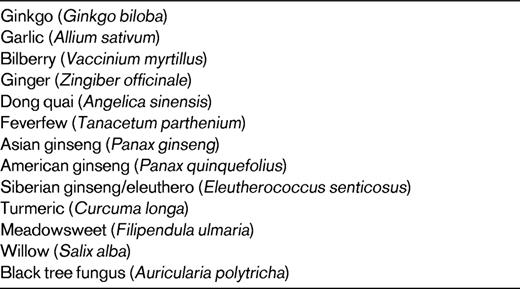 Herbs and foods with platelet-inhibitory activity