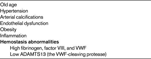 Thrombosis risk factors shared by cardiovascular and chronic renal diseases
