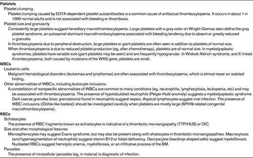 Morphologic aspects of the peripheral blood smear of particular relevance to the diagnosis of thrombocytopenia