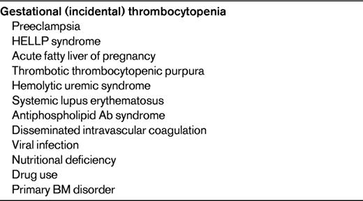 Causes of thrombocytopenia in pregnancy