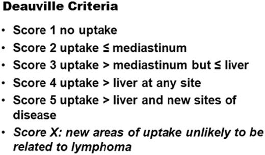 Figure 1. Deauville criteria.