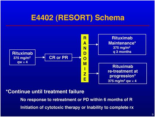 Figure 2. Schema from the E4402 (RESORT) trial.