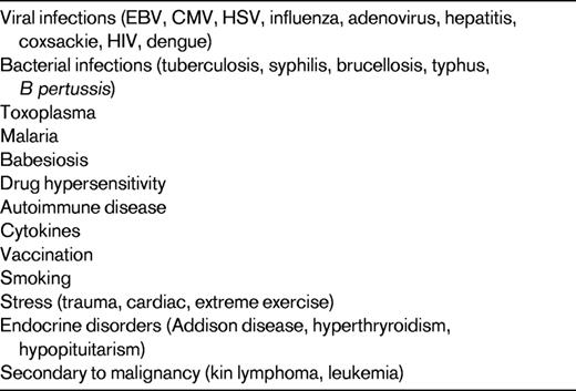 Causes of reactive lymphocytosis