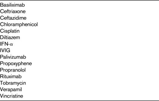 Medications reportedly removed by TPE14,16,17