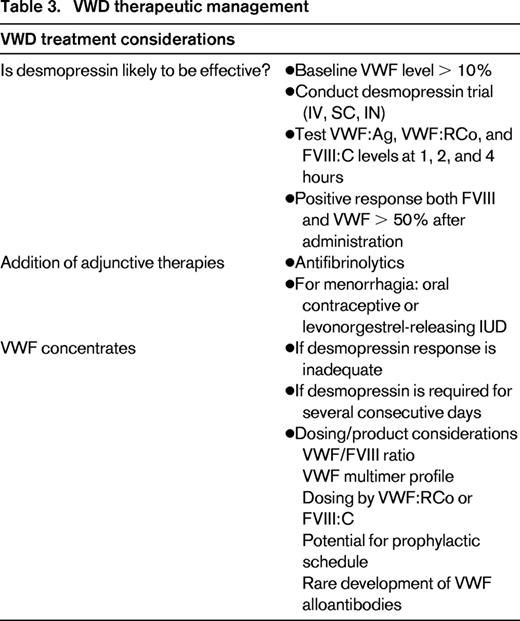 VWD therapeutic management