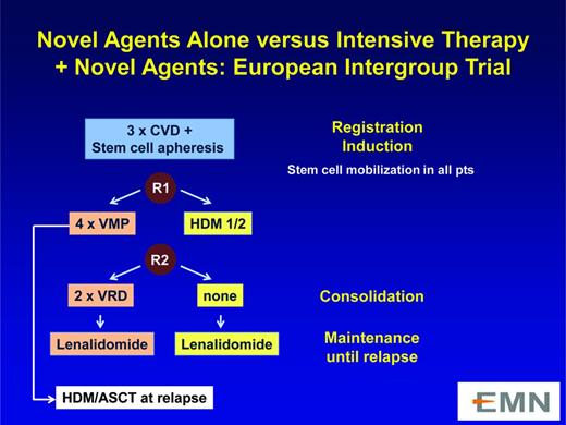 Figure 5. Novel agents alone versus intensive therapy plus novel agents: aEuropean Intergroup trial. This trial is described at http://www.clinicaltrials.gov/ct2/show/NCT01208766.