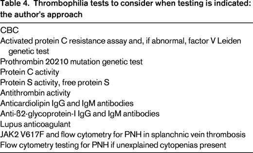 Thrombophilia tests to consider when testing is indicated: the author's approach