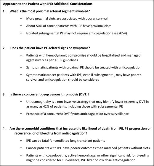 Figure 1. Approach to the patient with IPE.