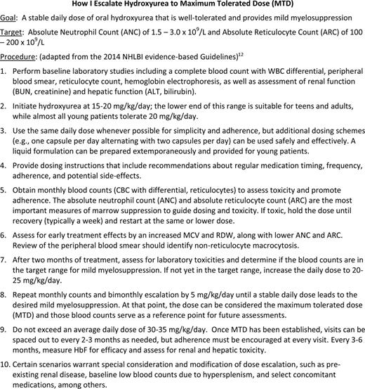 Figure 1. How I escalate hydroxyurea to MTD.