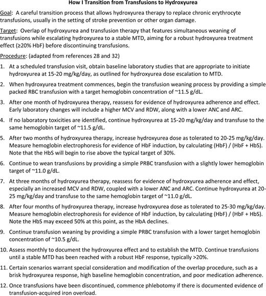 Figure 2. How I transition from transfusions to hydroxyurea.