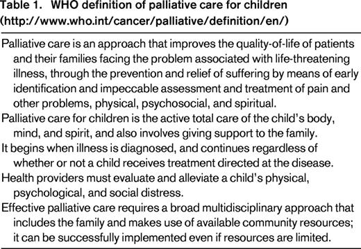 WHO definition of palliative care for children (http://www.who.int/cancer/palliative/definition/en/)