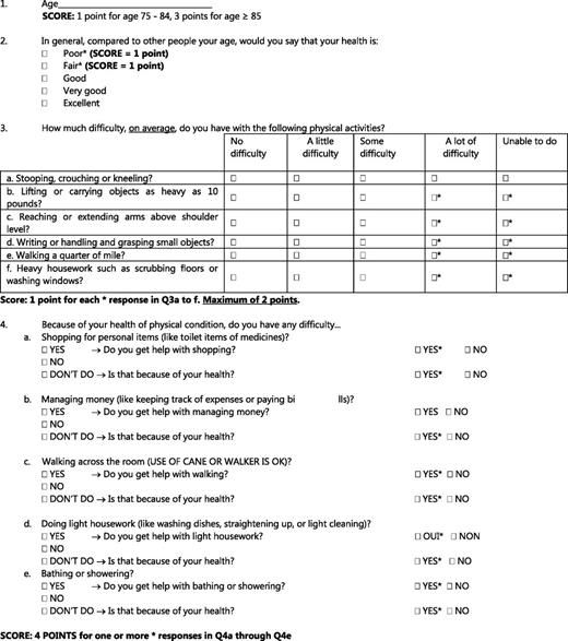 Figure 1. The VES13 questionnaire.46