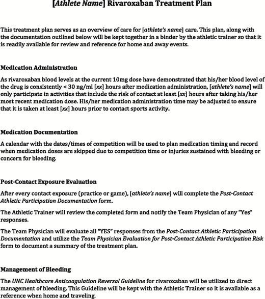 Figure 2. Treatment plan.