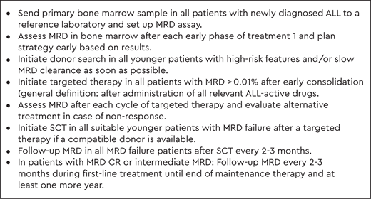 How I manage ALL based on MRD.