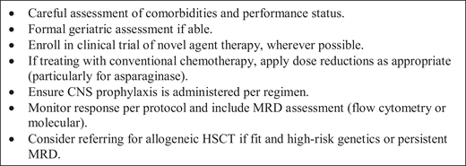 How I treat Ph– ALL in older adults.
