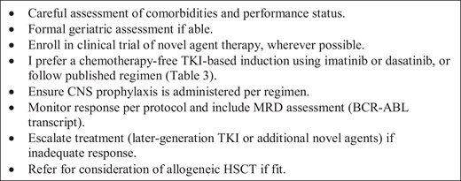 How I treat Ph+ ALL in older adults.