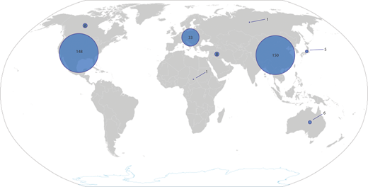 Currently enrolling CAR T cell trials across the globe.