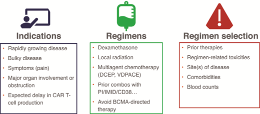 Bridging therapy considerations for CAR T therapy. BCMA, B-cell maturation antigen; CAR, chimeric antigen receptor; CD, clusters of differentiation; DCEP, dexamethasone, cyclophosphamide, etoposide, and cisplatin; PI, proteasome inhibitor; IMID, immunomodulatory drugs; VDPACE, bortezomib, dexamethasone, cisplatin, adriamycin, cyclophosphamide, and etoposide.