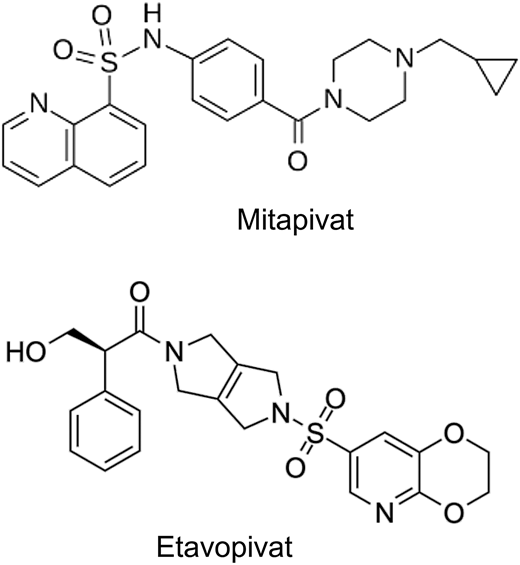 Biochemical structures of first-generation pyruvate kinase activators.