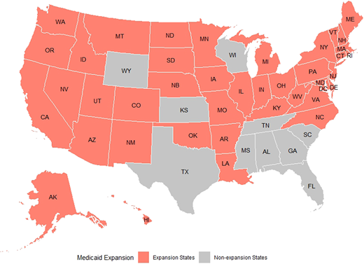 State Medicaid expansion status and income eligibility thresholds for parents and other adults as of April 2024. In Medicaid expansion states (in red), the income eligibility thresholds for both parents and other adults are the same, mostly set at 138% of the FPL except for Washington, DC (at 215% of FPL). In the 9 nonexpansion states (in gray) except for Wisconsin, the income eligibility thresholds denoted in this map only apply to parents, and these states do not cover other adults (AL: 18% of FPL; FL: 28% of FPL; GA: 31% of FPL; KS: 38% of FPL; MS: 28% of FPL; SC: 67% of FPL; TN: 82% of FPL; TX: 16% of FPL; WY: 47% of FPL). In Wisconsin (in gray), another nonexpansion state, parents and other adults share the same income eligibility threshold, set at 100% of FPL.