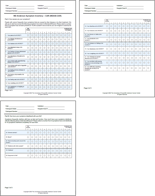 The MDASI-CAR, a psychometrically validated multisymptom assessment tool.